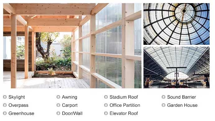 Gewerbliche Dacheindeckung mit leichten 4 mm Polycarbonat-Hohlkammerplatten