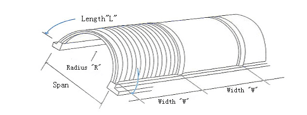 Wärmedämmungsvergleich: 16 mm Dreifachstegplatte mit überlegenem K-Wert 2,4 vs. Isolierglas