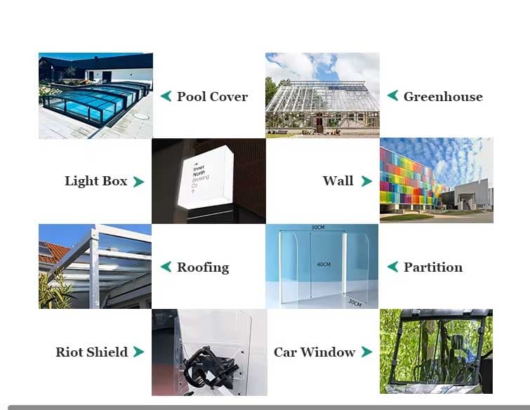 Versatile applications of GOODLIFE solid polycarbonate sheets in diverse architectural projects