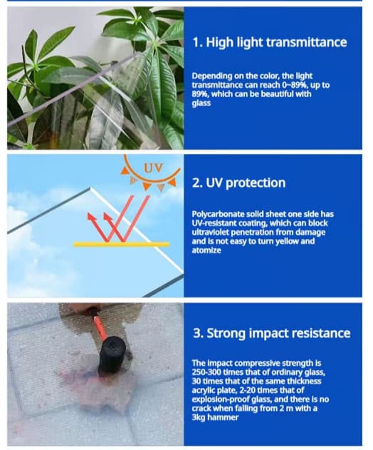 Schlagfestigkeitsvergleich: 4 mm Polycarbonat-Massivplatte vs. Normalglas und Acrylglas