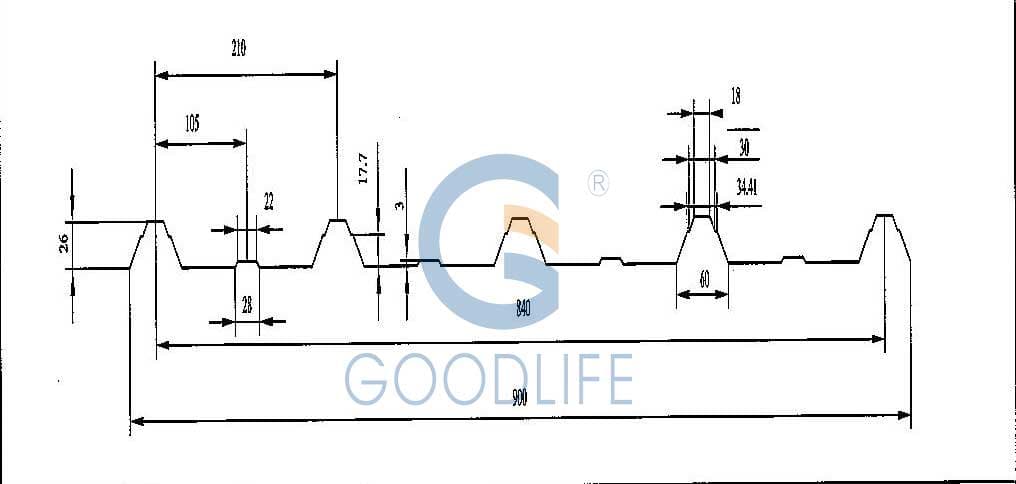 Technische Zeichnung und Maßangaben für GOODLIFE 840 Trapez-Polycarbonatprofil