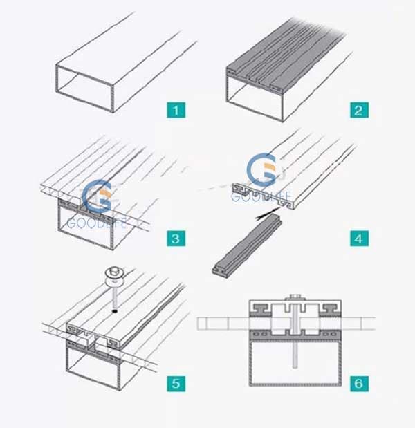 Technisches Montagediagramm: Schwer entflammbare Polycarbonatplatten mit Wärmeausdehnungsspalt und mechanischer Befestigung